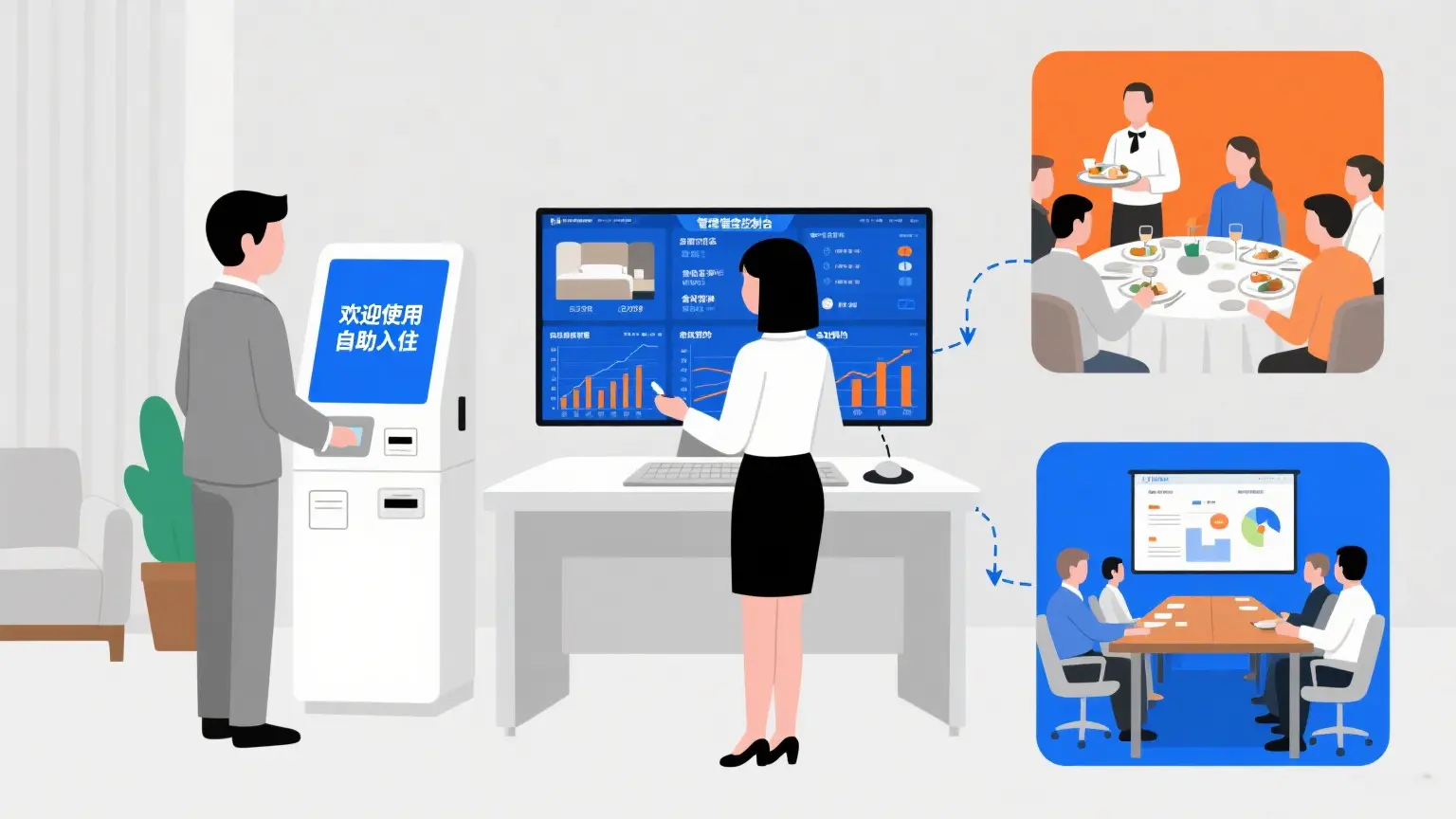 禧住云PMS系统界面